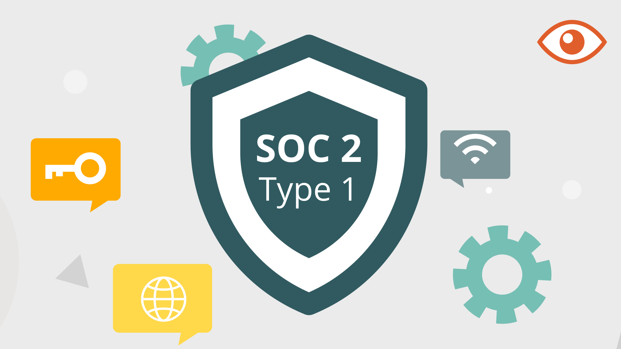 What Is SOC 2 Type 1 Compliance?